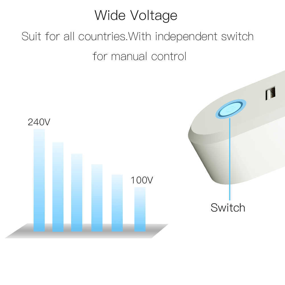 スマート電源プラグZigbee 3.0 2 USBインターフェイス付きスマートソケットプラグリモートボイスコントロールSmartThings Wink Echo PlusおよびほとんどのZigbee Hub HKD230727