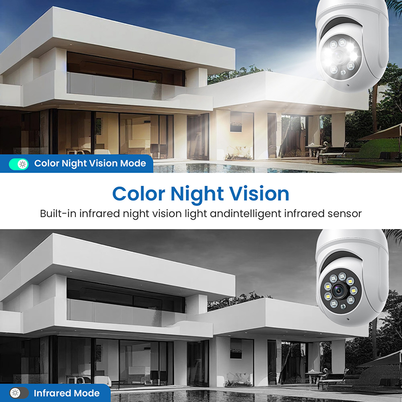 Eken HT50 Light Light Light Camera IP Cameras E27 Light HD 1080p الرؤية الليلية الكشف