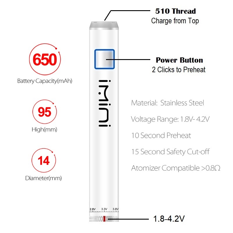 Autentisk IMINI 650MAH CARTRIDGE Batteri 14mm ARI VAPE PEN 1.8-4.2V Förvärm variabel spänning VV-batterier för 510 patroner Vagnar Tillverkare