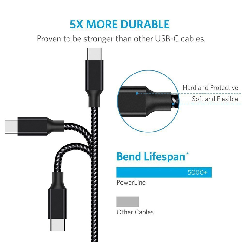 أعلى جودة 3 أقدام و 6 أقدام شحن سريع الشحن نايلون من النوع C كبل USB كابل Android USB لمزيد من كابل هاتف Mobiel