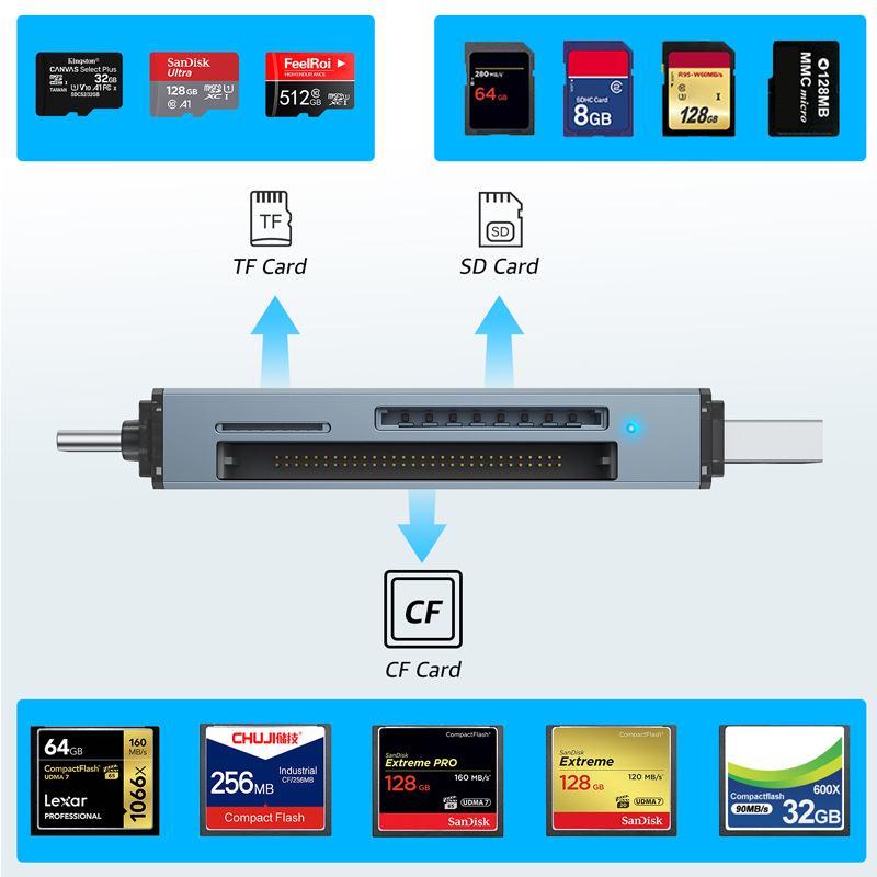 YC721 Lecteurs de carte mémoire intelligents 3 en 1 USB 2.0/USB-C/OTG lecteur/graveur de carte CF/TF/Mirco SD Type C OTG Flash Drive Cardreader Adapter pour PC téléphones intelligents