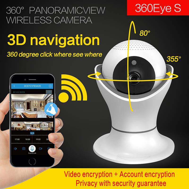 Rotacja 360 stopni PTZ WiFi IP kamera IP 1080P bezprzewodowa sieć bezpieczeństwa CCTV kamera 360eye wideo Monitor dziecka Tuya