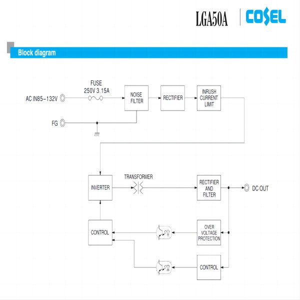 새로운 원래 전원 스위치 모듈 LGA50A-5-J1 COSEL 5V 10A