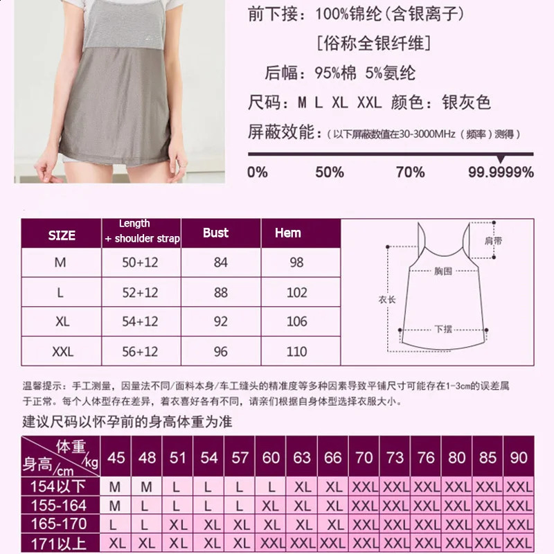 Strålningsdräkt Skydd Moderskap Rems Silverfiber Fyra säsonger Kläder sömmar Graviditet Antiradiat FGHJ 231102