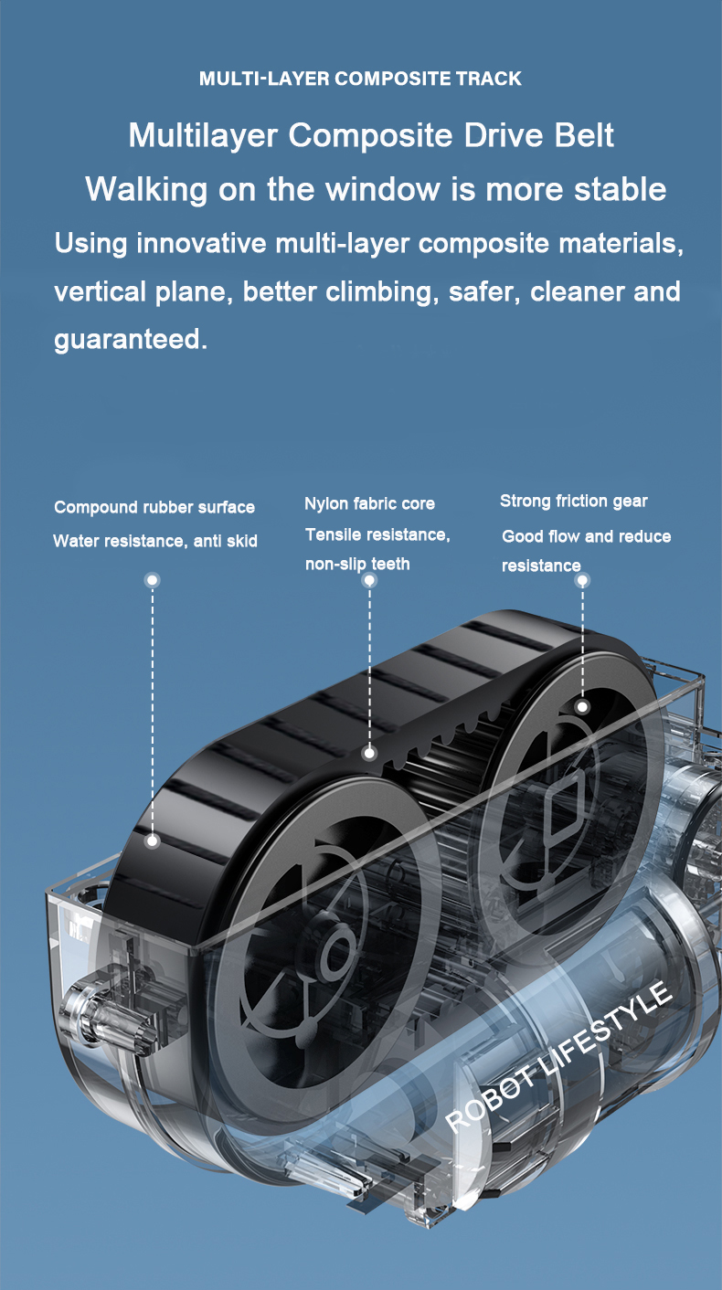 Robot Lifestyle Limpiacristales robótico RL3988 Aplicación y control remoto rociador de agua de dos lados detección de bordes limpiadores de vidrio eléctricos electrodomésticos inteligentes