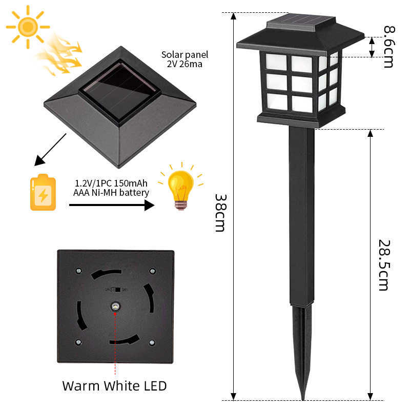 Novelbelysning LED Solar Pathway Lamp Waterproof Outdoor Lawn Light Garden Patio Decor Landscape Energy Lighting Forwalkway Yard LED Solar Lamp P230403