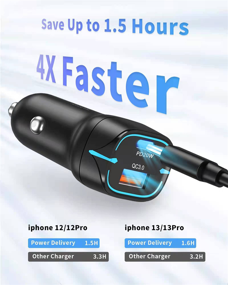 Chargeur de voiture universel à double ports PD à vitesse rapide 3.1A 20W Adaptateurs d'alimentation automatique de type C pour IPhone 14 Pro Max 13 Samsung LG Android Phone PC avec emballage de vente au détail