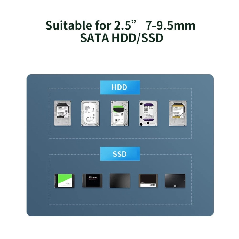 2.5 인치 USB 2.0 HDD 외부 케이스 하드 드라이브 디스크 SATA 외부 스토리지 인클로저 박스 하드 디스크 알루미늄 소매 상자