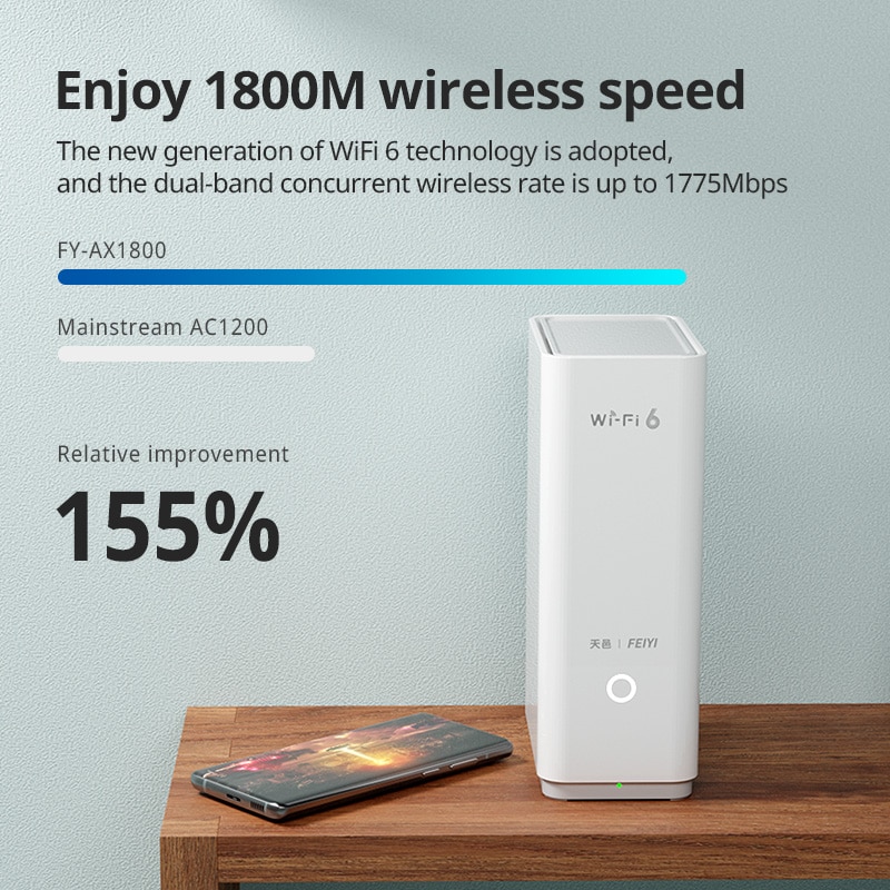 AX1800 Wi -Fi Router Booster Repeater Extend Gigabit усилитель Wi -Fi 6 2.4G 5 ГГц Двойной полосы