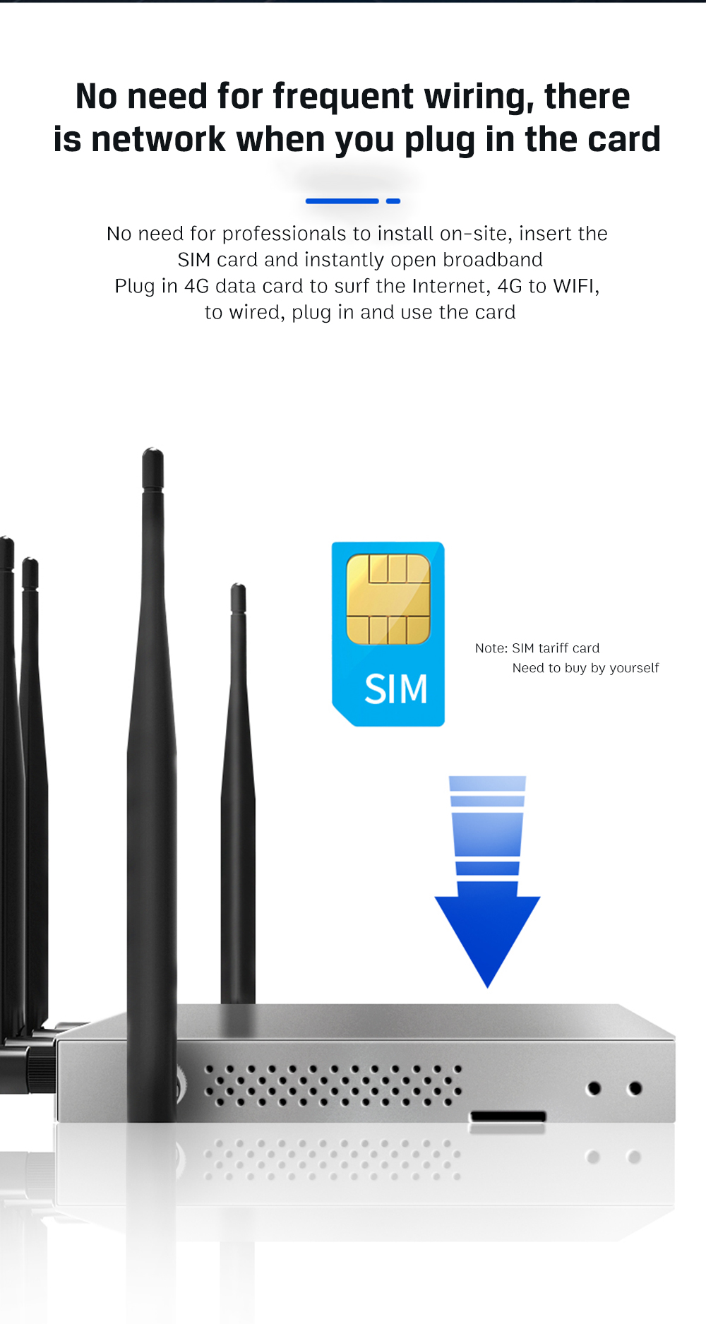 Router WiFi 4G LTE Modem SIM Gigabit Ethernet LAN Dual Band 5.8Ghz Porta SATA 5dBi Antenna staccabile 64 dispositivi