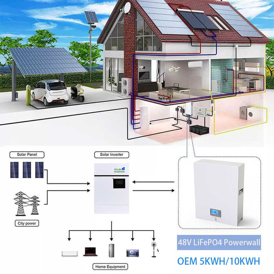 48V 200Ah Powerwall 10Kwh LiFePO4 Batería incorporada 200A BMS CAN RS485 51.2V 6000+ Ciclos 10 años de garantía para energía solar fuera/en la red