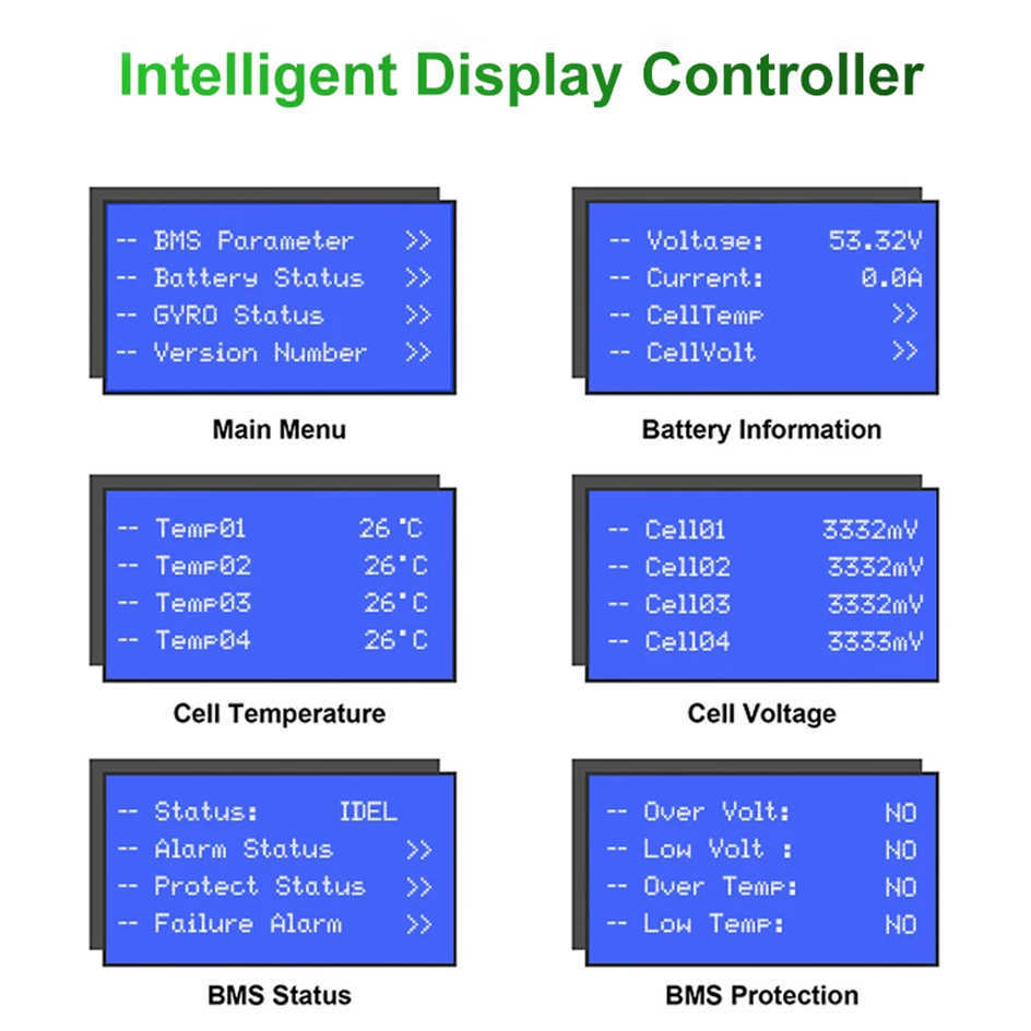 48V 200Ah Powerwall 10Kwh LiFePO4 Batería incorporada 200A BMS CAN RS485 51.2V 6000+ Ciclos 10 años de garantía para energía solar fuera/en la red