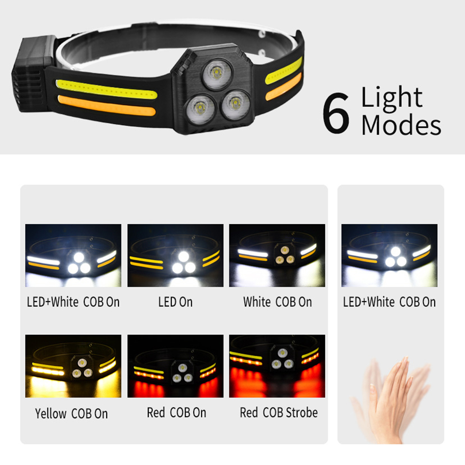 NEW Induction COB Headlamp 4 XTE LED Head Lamp with Built-in Battery Flashlight USB Rechargeable Head Lamp 5 Lighting Modes Head Light
