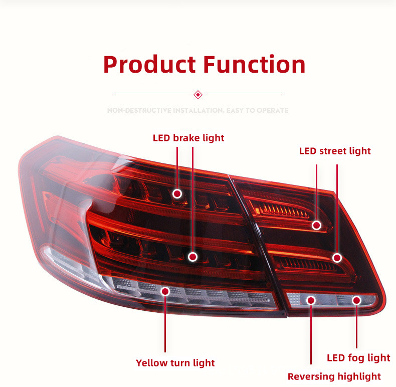 Bilstyling för Benz E W212 2009-2013 Taillight Assembly Upgrade 2014 Style New LED Street Light Brakes Reversing Highlight