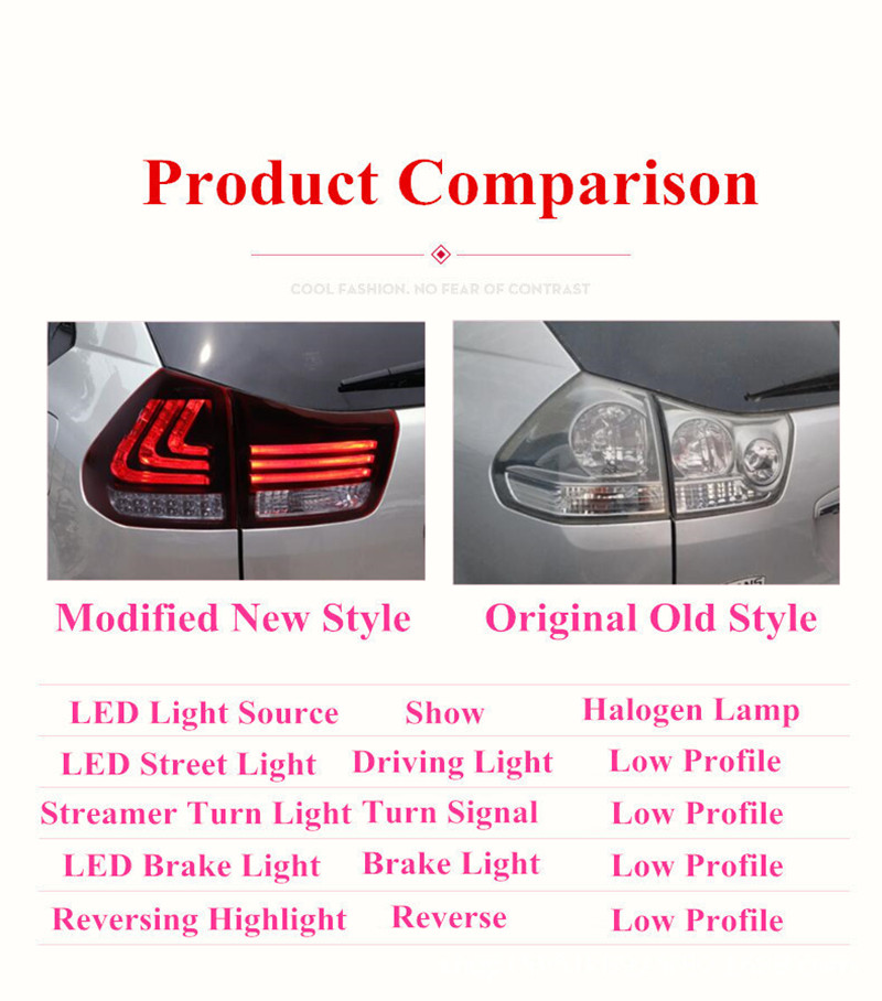 Achter Running Brake Reverse Achterlicht voor Lexus RX 2004-2008 LED Achterlicht RX300 RX350 Richtingaanwijzer Lamp