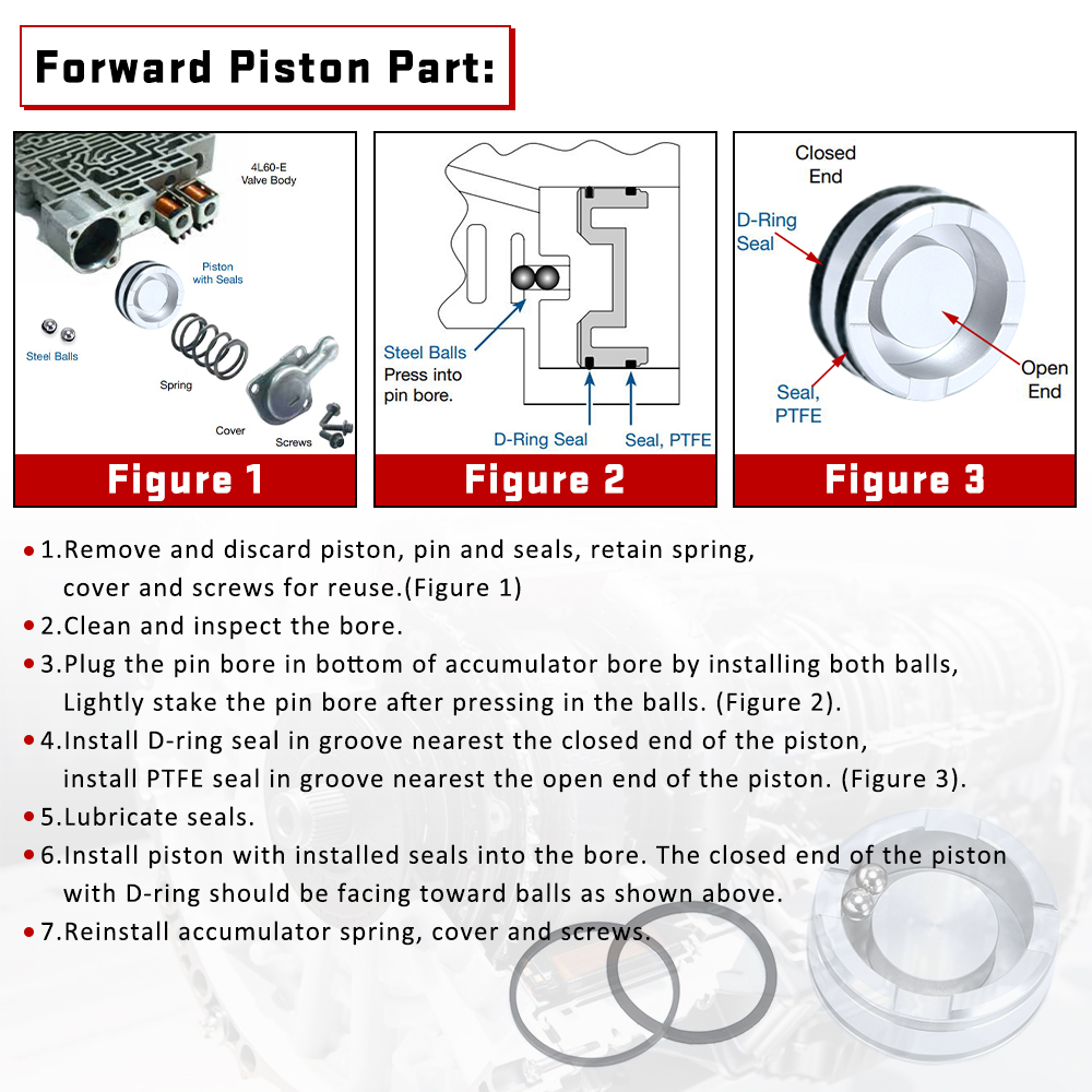 4L60E 4L65E 4L70E Pinless Car Forward Accumulator Piston Kit Car Accessories Sonnax FWD, 1-2 and 3-4 PQY-CAP09
