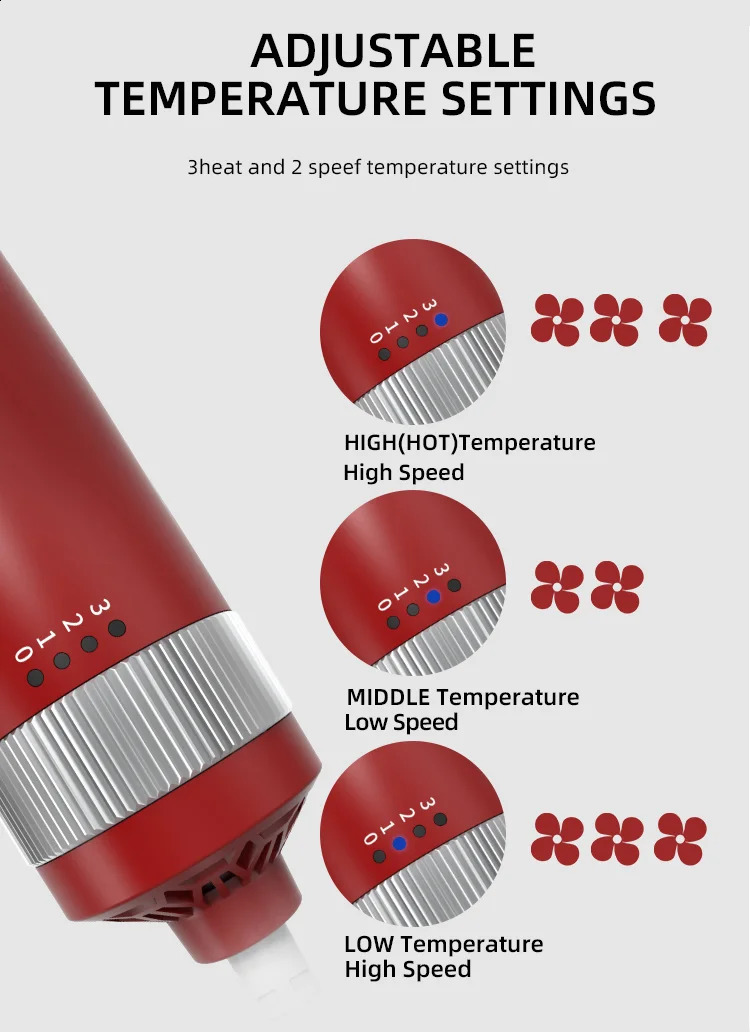 Haardrogers 7.0-versie Terahertz Wave Cell Light Magnetisch gezond apparaat Thz Fysiotherapieplaten Lichaamsmassage Elektrische verwarming Haarblazer 231109