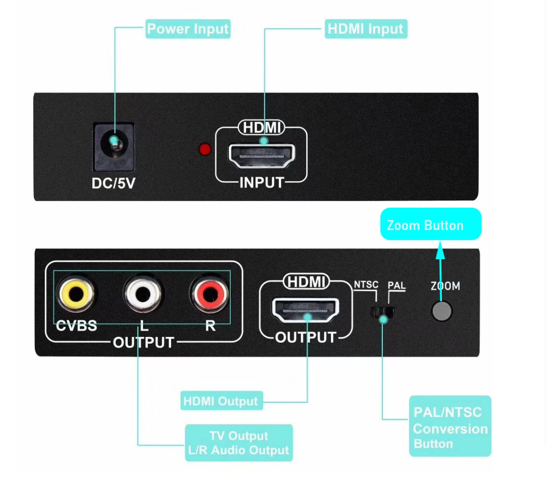 Splitter convertitore da HDMI ad AV 1080P Compatibile con HDMI a HDMI 3RCA CVBS Adattatore audio video composito AV Convertitore cuffie da 3,5 mm Supporto PAL PS4