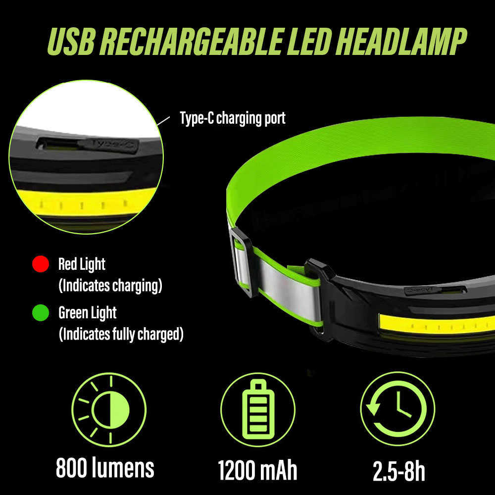 Head lamps Powerful LED Headlamp COB Headlight USB Rechargeable Head Flashlight Torch Waterproof Camping Fishing Lantern Red Warning Light P230411