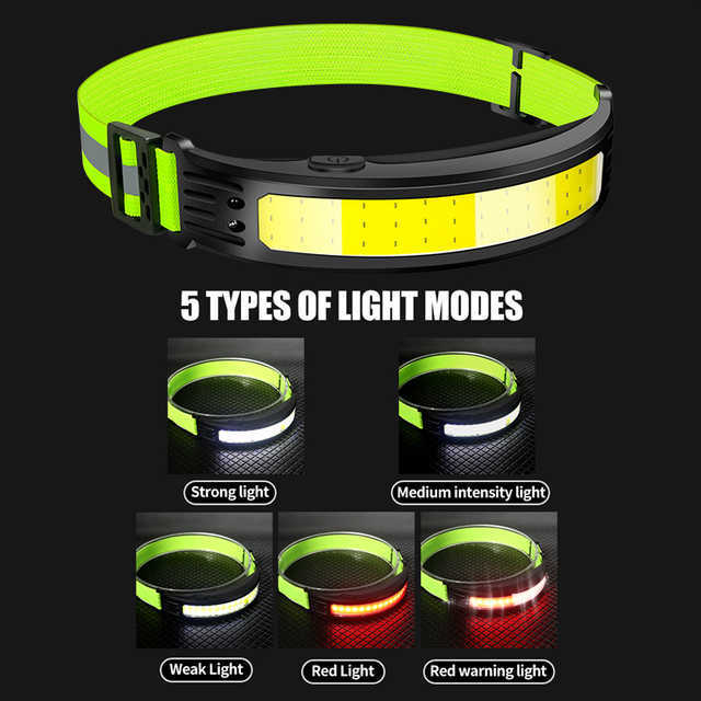 Lampes frontales Lampe frontale à induction Cob Wave Lampe frontale à 6 modes avec batterie intégrée USB C Rechargeable Camping Night Running Lampe de poche P230411