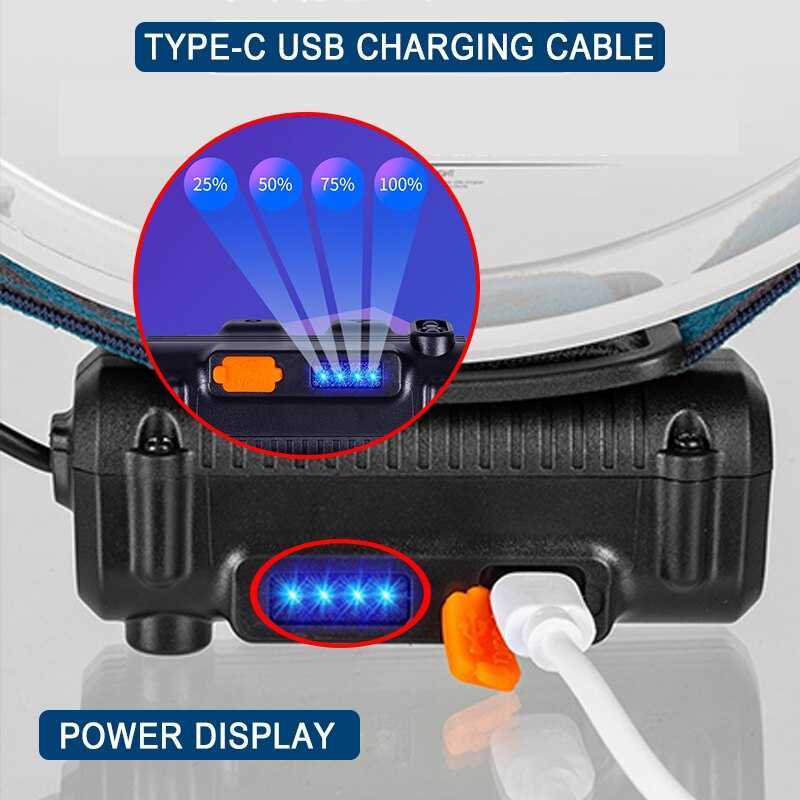 Head lamps Lampe frontale à Induction Rechargeable USB Zoom COB LED lampe frontale batterie intégrée lampe de poche multifonction 6 Modes lampe frontale P230411