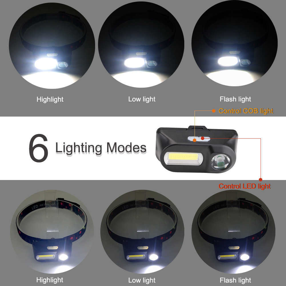 헤드 램프 미니 센서 XPECOB LED 헤드 램프 USB 충전식 캠핑 가능한 캠핑 헤드 램프 낚시 헤드 라이트 손전등 토치 휴대용 라이트 P230411