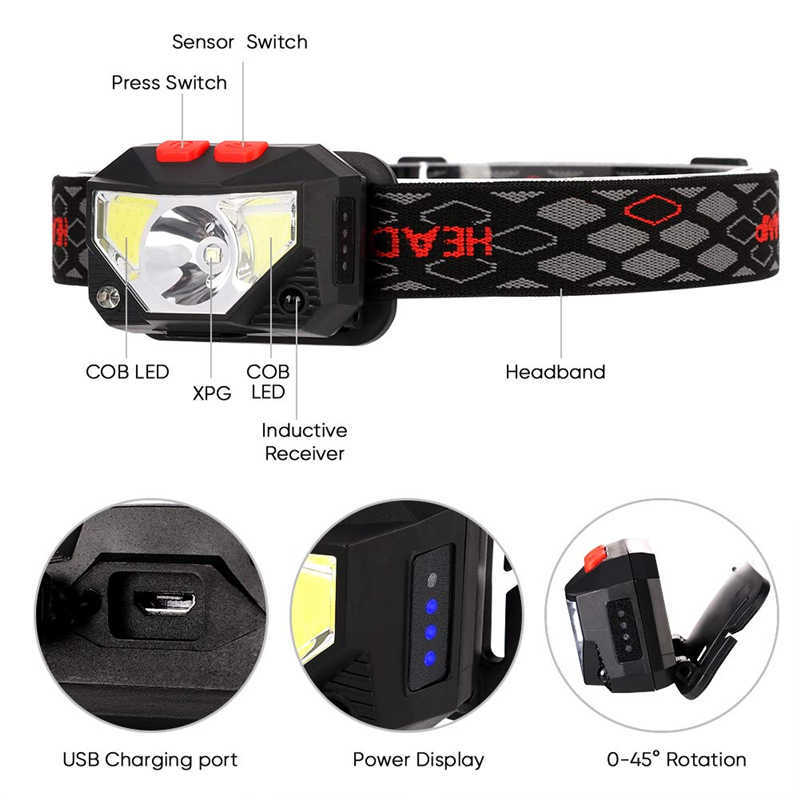 Head lamps 2 pack Powerful LED Headlight Sensor Head Light USB Rechargeable Headlamp Head Torch Waterproof Flashlights for Camping Hiking P230411