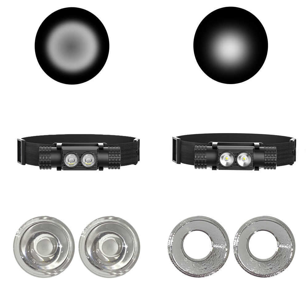 Head Lamps Type-C XPG G2 LED mini strålkastare hög effekt 3000 lm strålkastare 18650 laddningsbar huvudfackla camping jakt vattentät ficklampa p230411