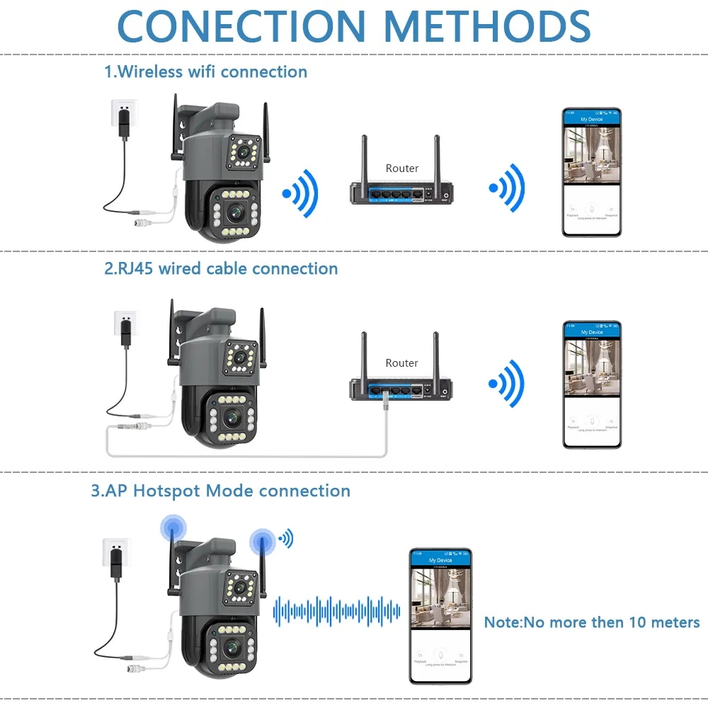 Yoosee double objectif PTZ WIFI caméra extérieure 4MP double écran suivi automatique étanche caméra de Surveillance sans fil couleur Vision nocturne