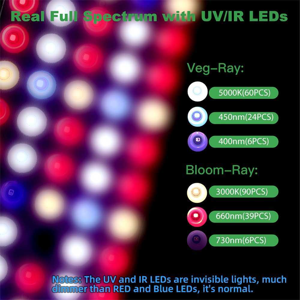 Grow Lights Dimble LED Grow Light Full Spectrum 750W 1500W 2250W + timer för inomhus tält trädgård hydroponics plantor veg blomma växtlampa p230413