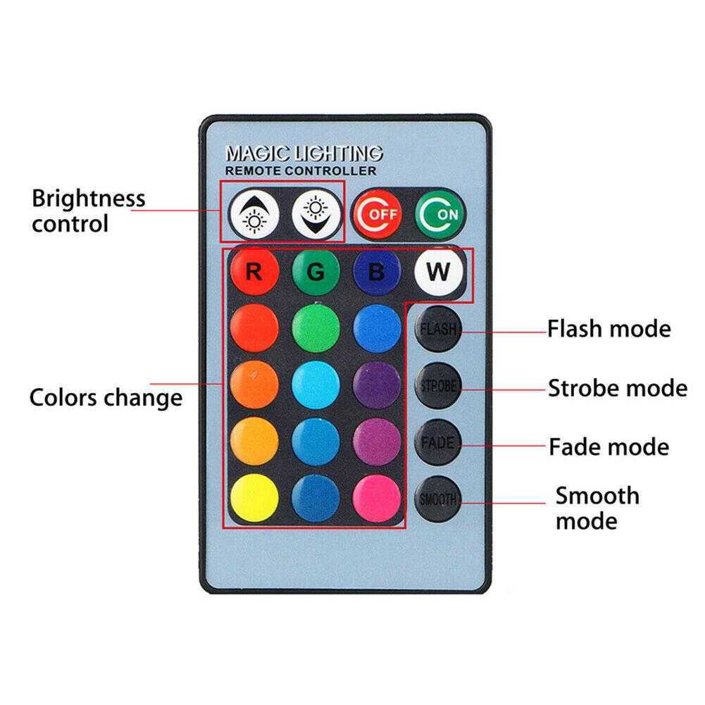 NY 5050 881 LED-bilstrålkastare dimma ljuslampa lampan Lampa trådlös fjärrkontroll RGB Multi-färg 360-graders 4-lägen Byte