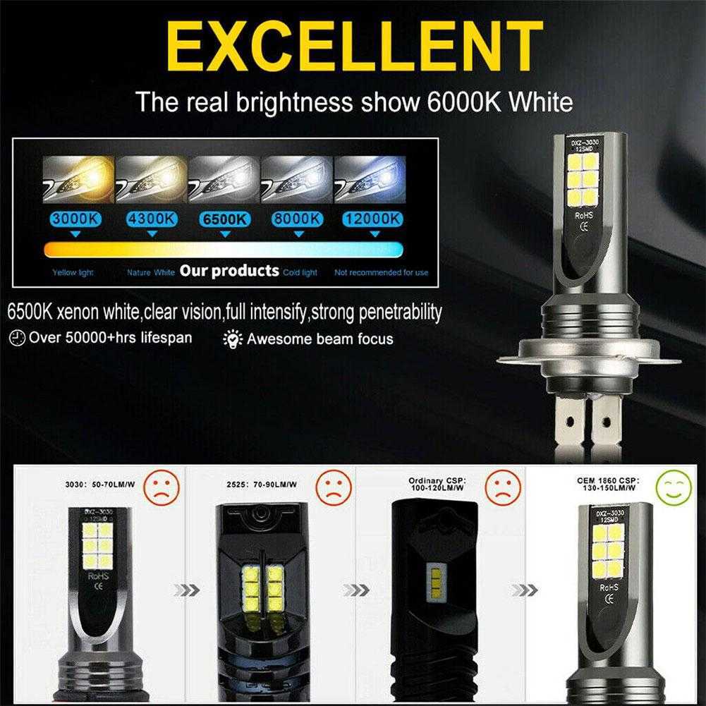 Car H4 H7 LED Headlight H11 H8 H9 H10 H1 H3 Car Fog Light Bulbs 9005 9006 Auto Driving Running Lamps 12000LM 80W 12V