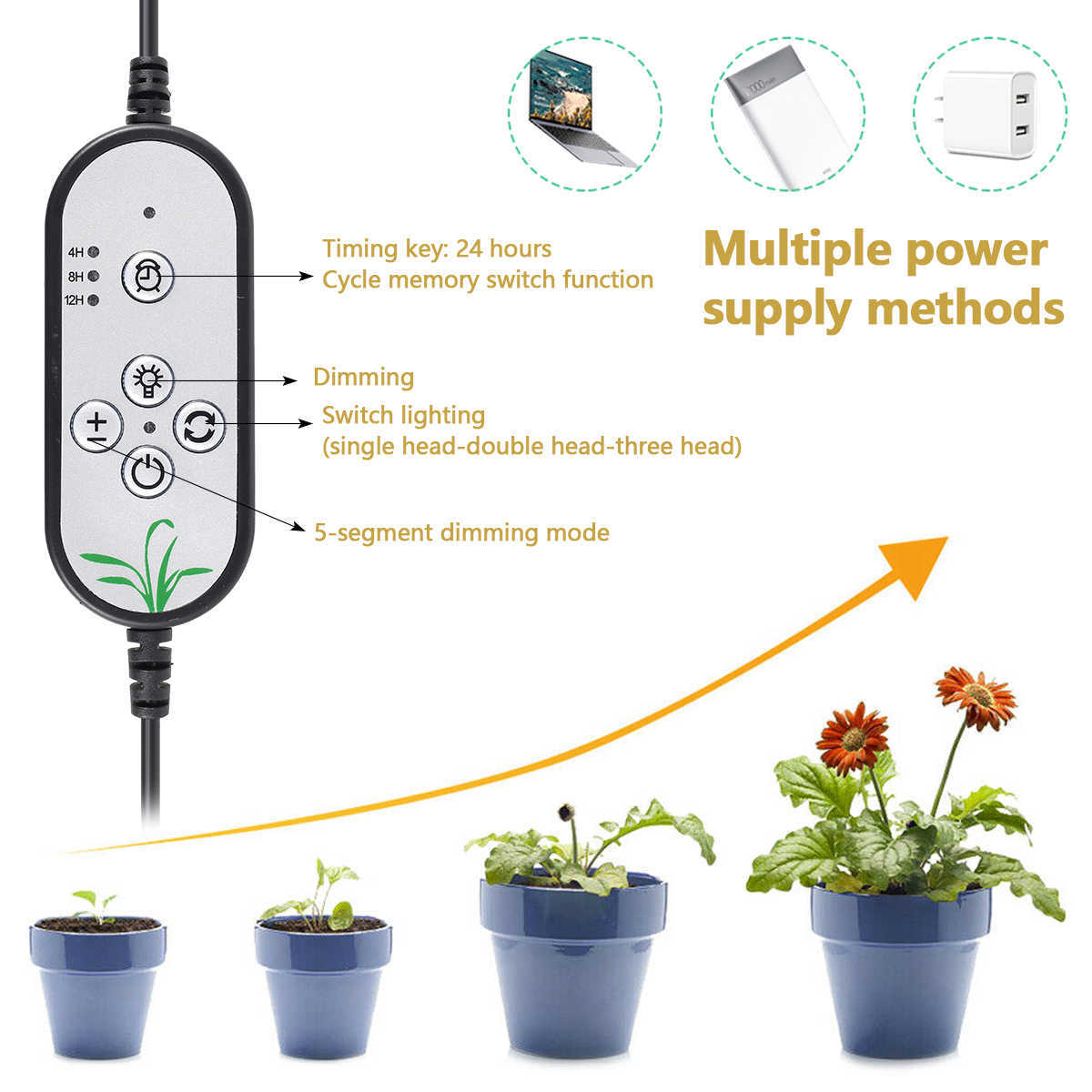 Luzes de cultivo 78 LEDS Planta Crescer luz 15W IP65 Lâmpada de cultivo à prova d'água com timer 5 níveis advertentes 360