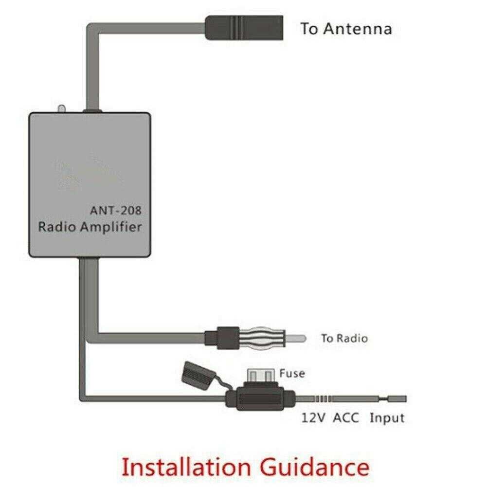 Nuovo segnale amplificatore antenna FM auto Mercedes Volvo connettore Ford Fakra Booster 12v