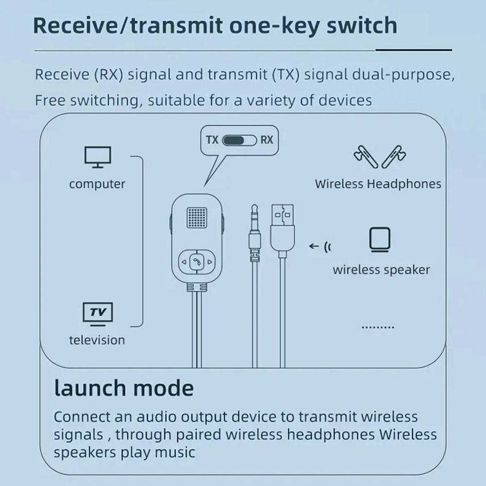 New Wireless Audio Transmitter Receiver Siri Voice Assistant 3.5mm Aux Usb Adapter Bass Bluetooth 5.1 Handsfree Car Kit