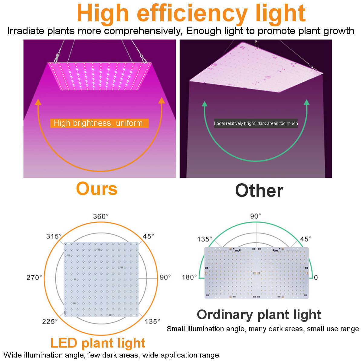 Grow Lights 81/169 LEDs 2000W 3000W Indoor LED Grow Light Plant Growing Lamp Red Blue Full Spectrum For Indoor Hydroponic Plant P230413