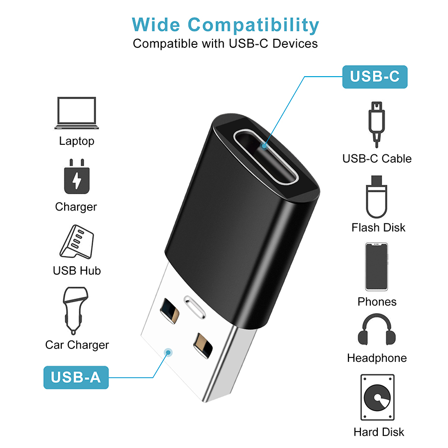 Multi-function Metal USB 3.1 3.0 USB A Male to Type-C Female Fast Charging Data Sync OTG Adapter Converter 10Gbps 15W 5V3A