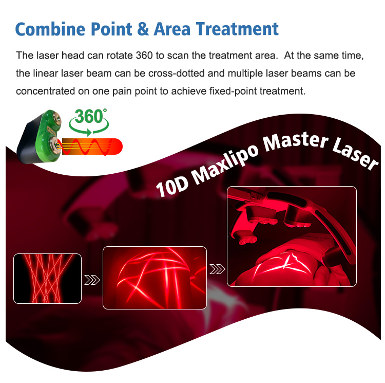 Più recente hot 10d lipo laser slimining machine liposuzione che brucia la forma del corpo grasso a forma di lipolaser equipaggiamento CE approvato Cryo Pads EMS Multifunzione