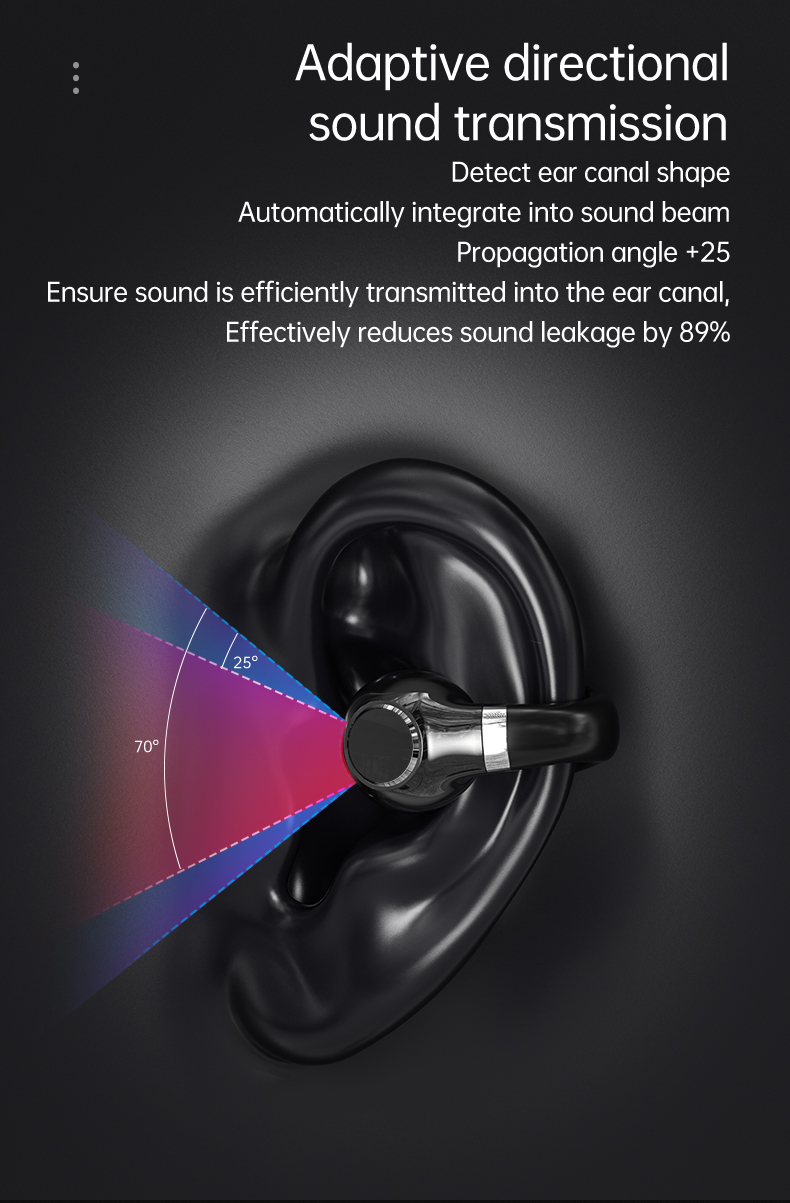 Wireless Clip-On TWS Bluetooth hörlurar, LED-färgglada headset, batteri med stor kapacitet som kan ladda mobiltelefoner, 3D-surroundspel, smarta beröring öronsnäckor