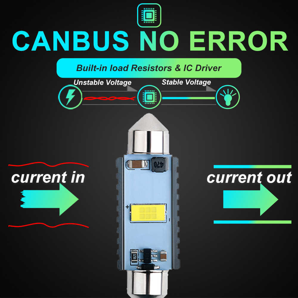 Nouveau Festoon CSP LED Ampoules 31mm 36mm 39mm 41mm C5W C10W Super Bright Car Dome Light Canbus Aucune erreur Auto Intérieur Lampes de lecture