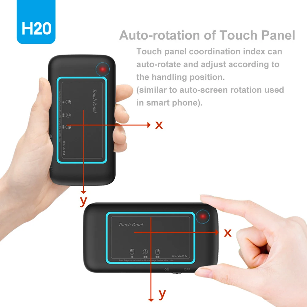 H20 MINI 2,4 GHz tastiera wireless tastiera retroilluminazione touchpad mouse IR sneling telecomandata per x96 h96 t95 mecool anoolid box smart TV Windows