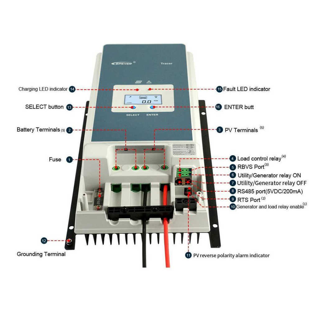 Epever MPPT 60A 12V 24V 36V 48V LCD MAX PV 150V girişli güneş şarj cihazı kontrolörü ve paralel 6415an