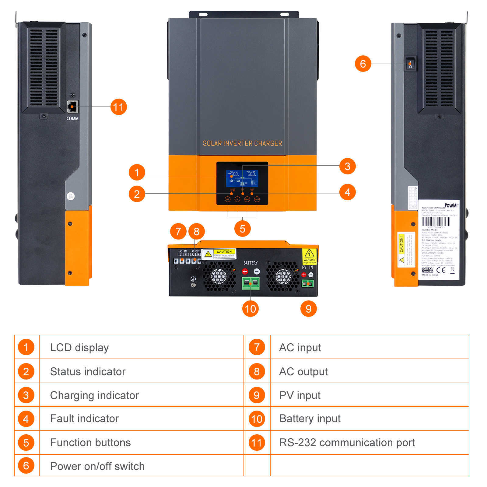 PowMR 3200VA 3000W 24 V Budowy falownik słoneczny MPPT 80A Słoneczny Słoneczny 230VAC Obsługa napięcia WIFI Moduł Wi-Fi MAX PV 450VDC