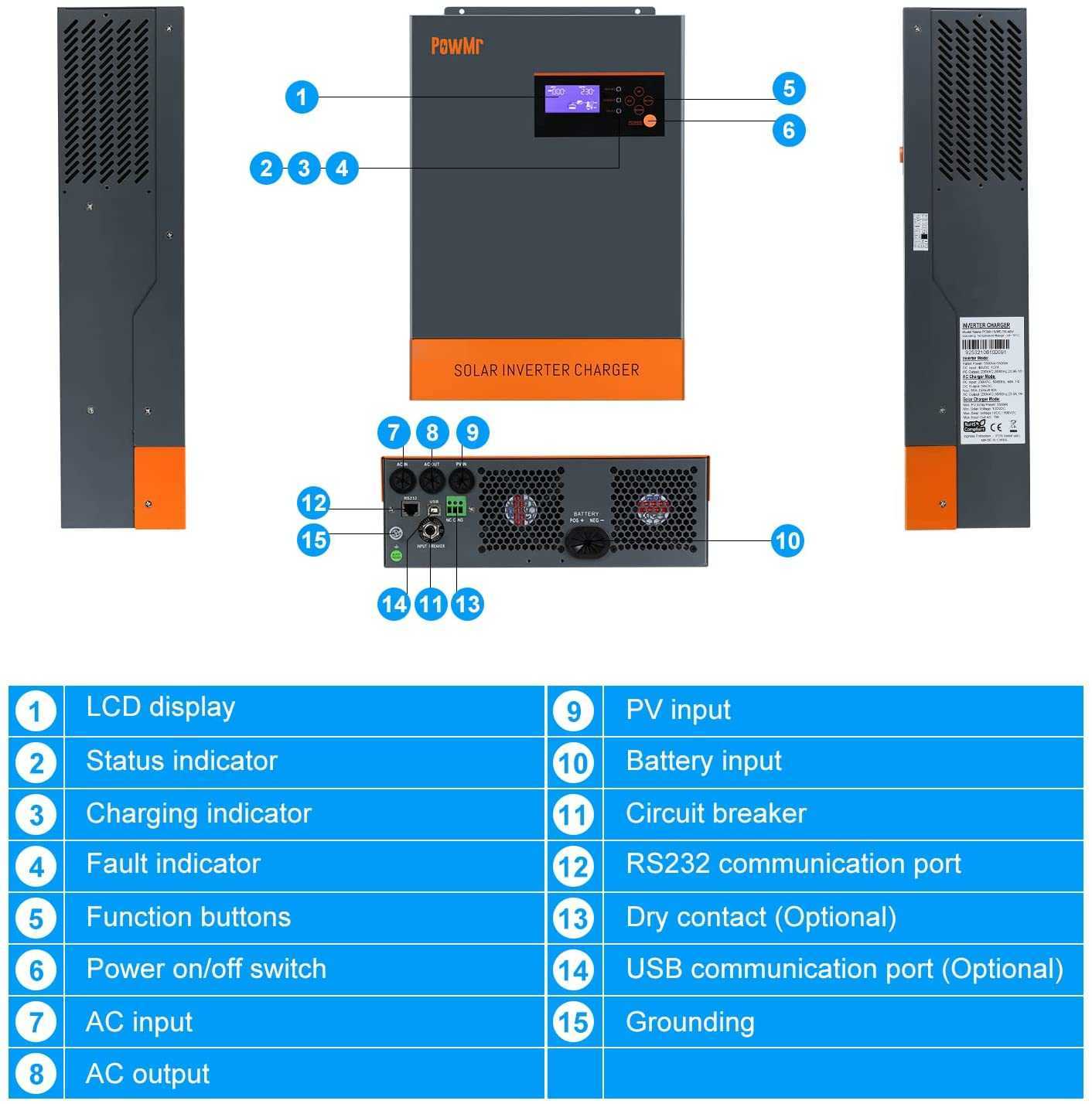 Powmr paralelo 16,5kW 220VAC/380VAC Painel solar trifásico Inverter MPPT 80A Controlador de carregador solar DC48V MAX PV Input 500VDC