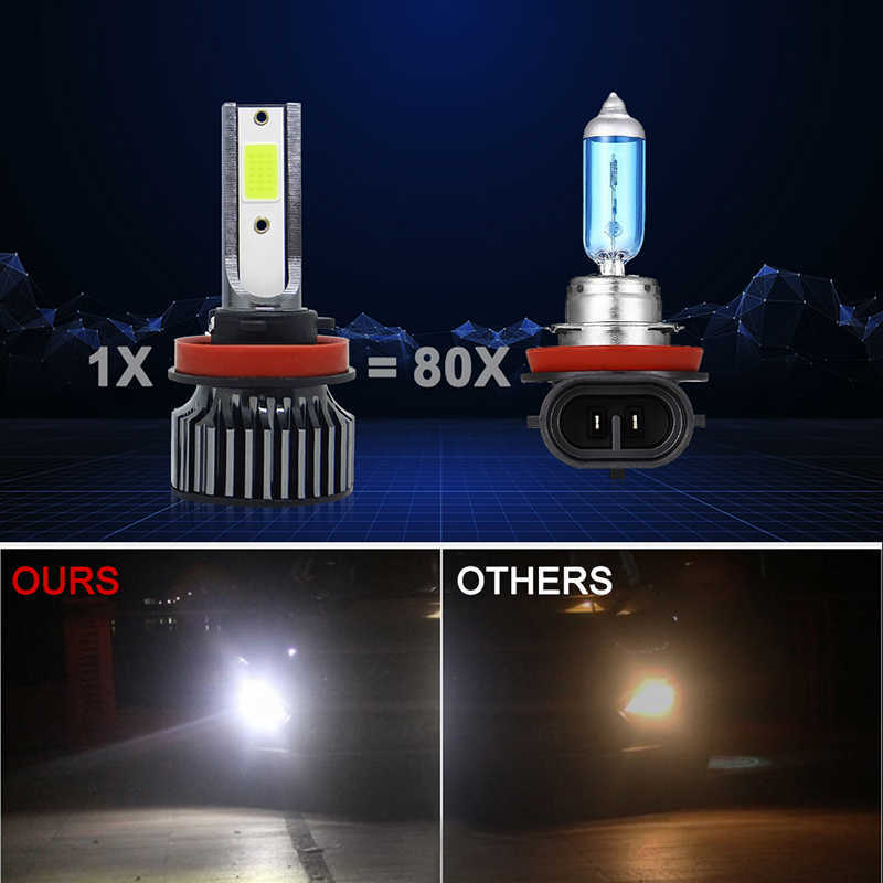 New H4 Led Headlight H11 H7 Car Light Bulb H1 H3 H8 H9 880 881 905 9006 HB3 6000K 3000K Ice Blue Green 12V 24V Car Fog Lamp