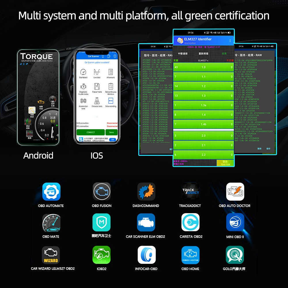 OBD2 Tarayıcı Elm327 Araba Teşhis Dedektörü Kodu Okuyucu Aracı V1.5 WiFi Bluetooth OBD 2 iOS Android Otomatik Tarama Araçları