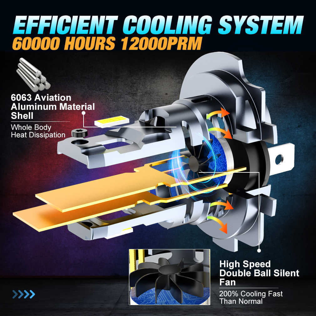 جديد H7 LED 1 1 مصابيح المصباح الأمامي للسيارة مصباح رأس توربو المصباح 3570 CSP رقائق اللاسلكي H4 LED مصابيح السيارات 6500K أبيض 12 فولت