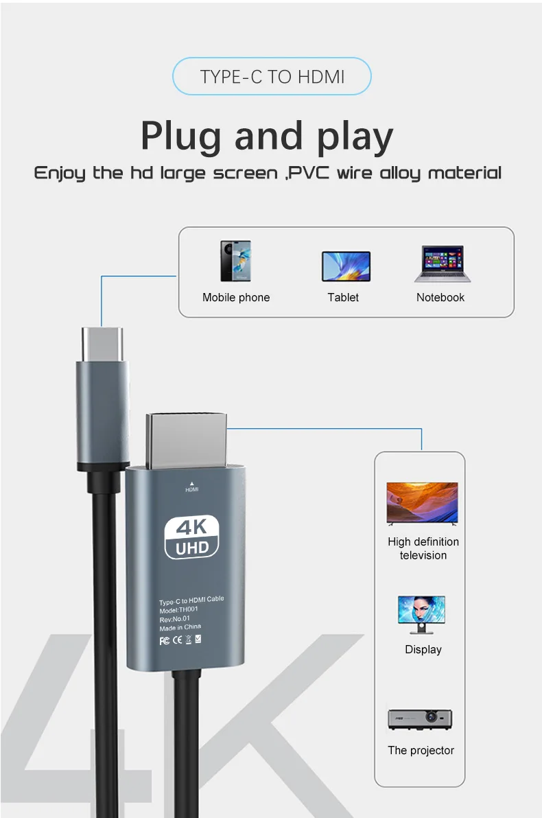 Cavo da 2m da USB C a HDMI 4K60Hz 6,6 FT Ultra ad alta definizione 1080p USB 3.1 Tipo C Cavo di fusione dello schermo convertitore HDMI Home Office