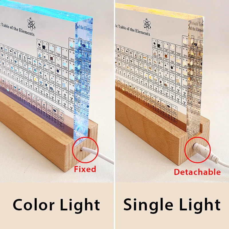 Dekorative Objekte, Figuren, Periodensystem aus Acryl mit hellem Holzsockel, Weihnachtsbuchstaben, Dekoration, Lehrdisplay 231117