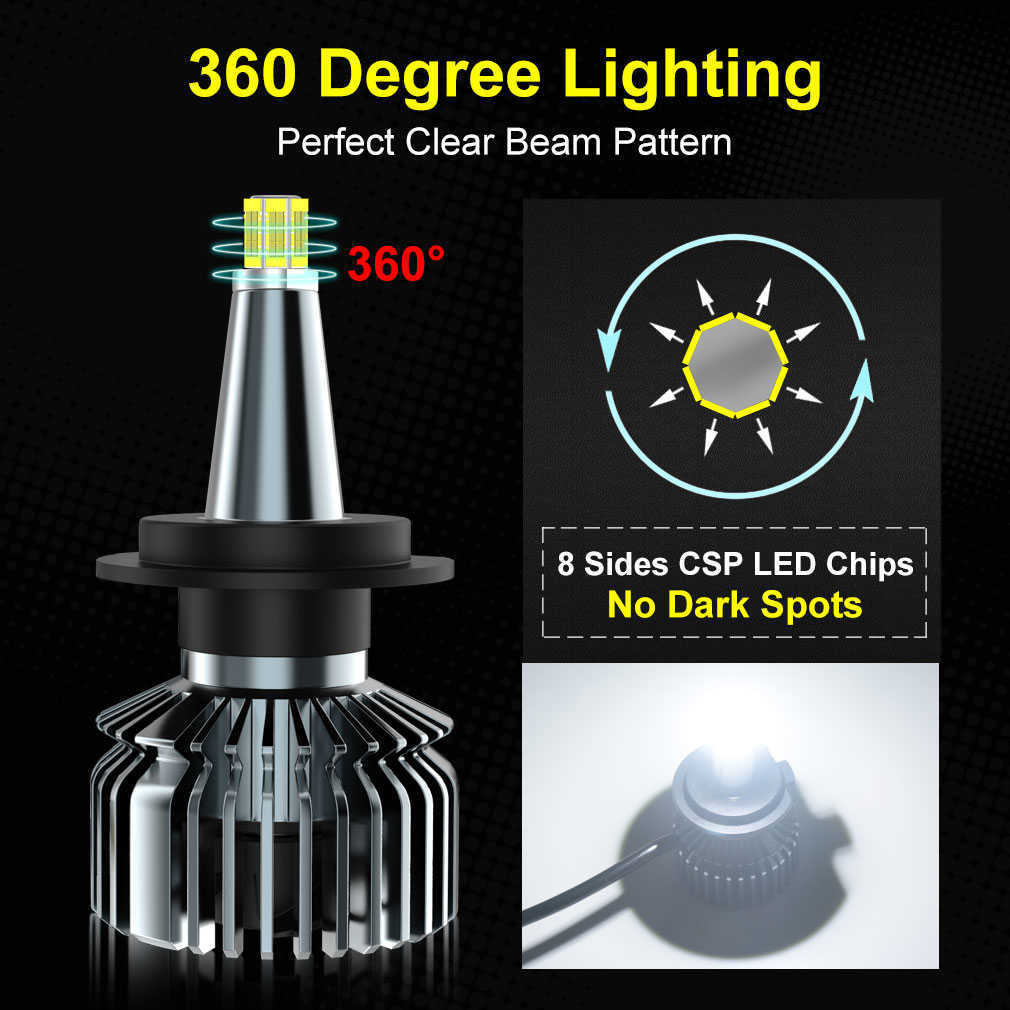 Nova lâmpada led para farol de carro h1 h7 h11 60000lm farol brilhante 6000k 9005 hb3 9006 hb4 d2s h3 9012 360 luzes de neblina automáticas 12v mini lâmpada